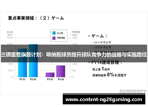 三镇重整旗鼓计划：吸纳新球员提升球队竞争力的战略与实施路径