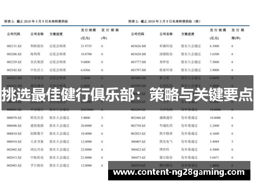 挑选最佳健行俱乐部：策略与关键要点