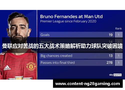 曼联应对苦战的五大战术策略解析助力球队突破困境