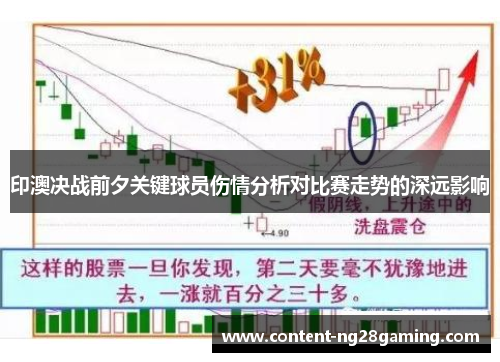 印澳决战前夕关键球员伤情分析对比赛走势的深远影响
