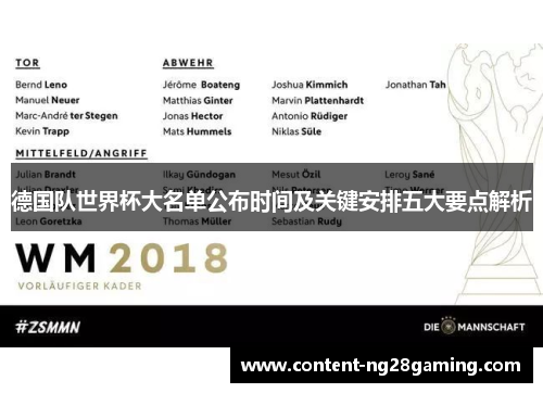 德国队世界杯大名单公布时间及关键安排五大要点解析