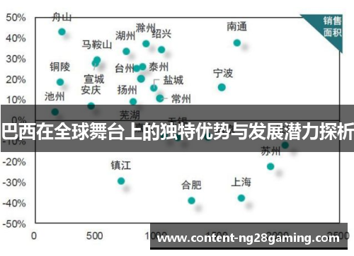 巴西在全球舞台上的独特优势与发展潜力探析