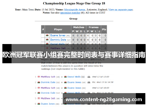 欧洲冠军联赛小组赛完整时间表与赛事详细指南