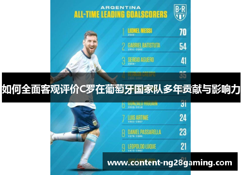 如何全面客观评价C罗在葡萄牙国家队多年贡献与影响力