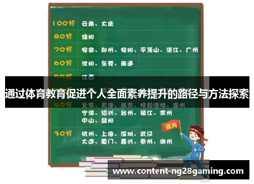 通过体育教育促进个人全面素养提升的路径与方法探索