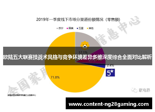 欧陆五大联赛技战术风格与竞争环境差异多维深度综合全面对比解析