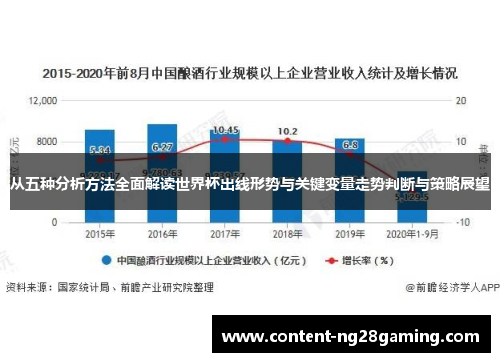 从五种分析方法全面解读世界杯出线形势与关键变量走势判断与策略展望