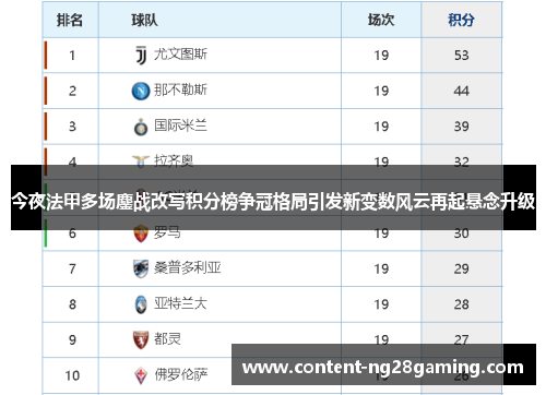 今夜法甲多场鏖战改写积分榜争冠格局引发新变数风云再起悬念升级