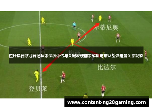 拉什福德欧冠赛场状态深度评估与关键表现前景解析与球队整体走势关系观察