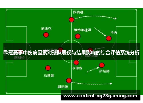 欧冠赛事中伤病因素对球队表现与结果影响的综合评估系统分析
