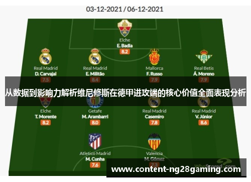 从数据到影响力解析维尼修斯在德甲进攻端的核心价值全面表现分析