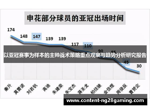 以亚冠赛事为样本的主帅战术策略重点观察与趋势分析研究报告