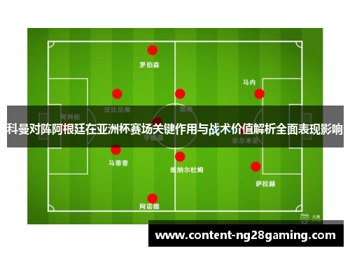 科曼对阵阿根廷在亚洲杯赛场关键作用与战术价值解析全面表现影响